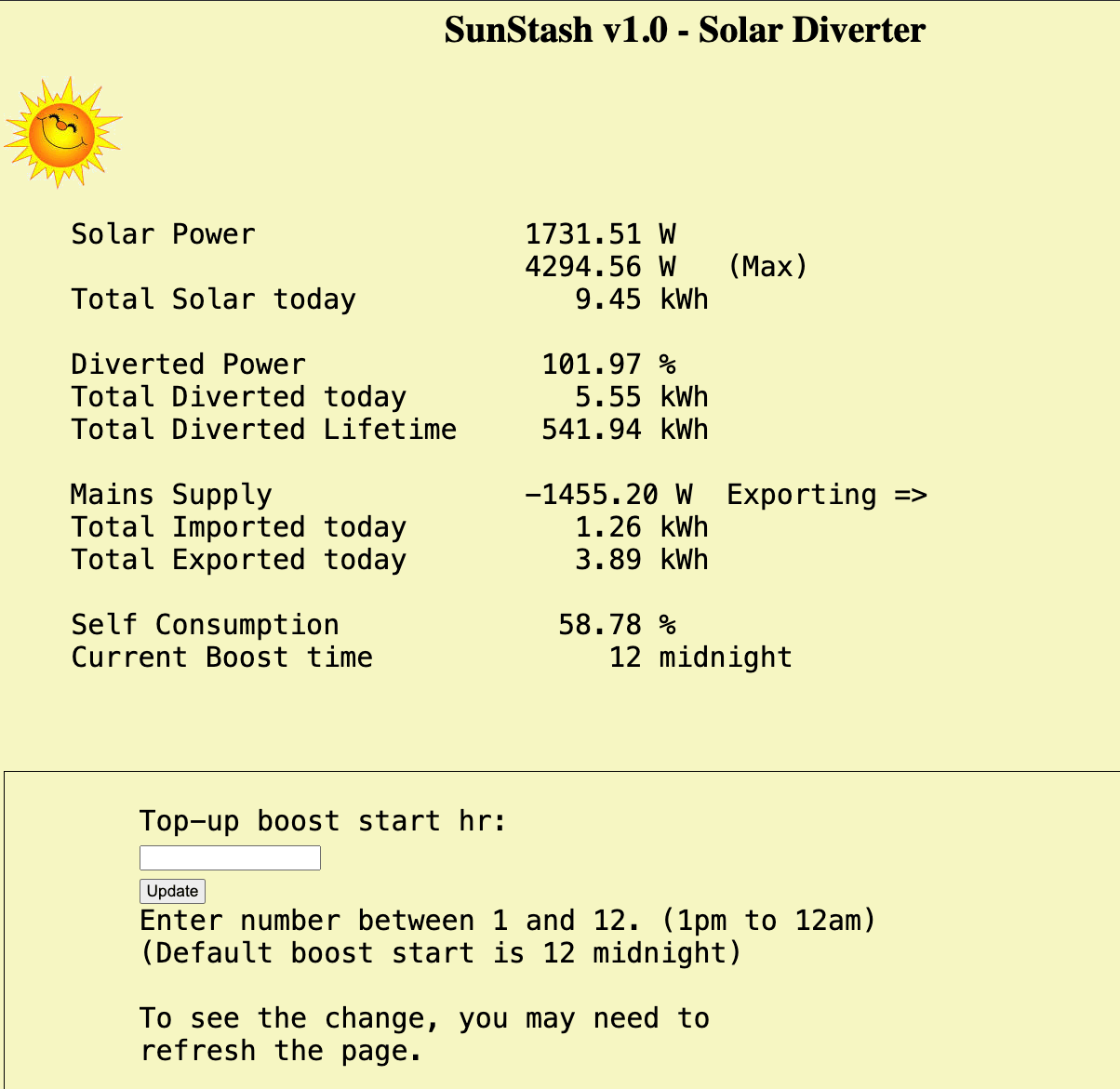 Solar Panels NZ